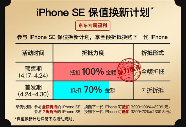 京东推出新款iPhone SE全额抵扣-惠小助(52huixz.com)