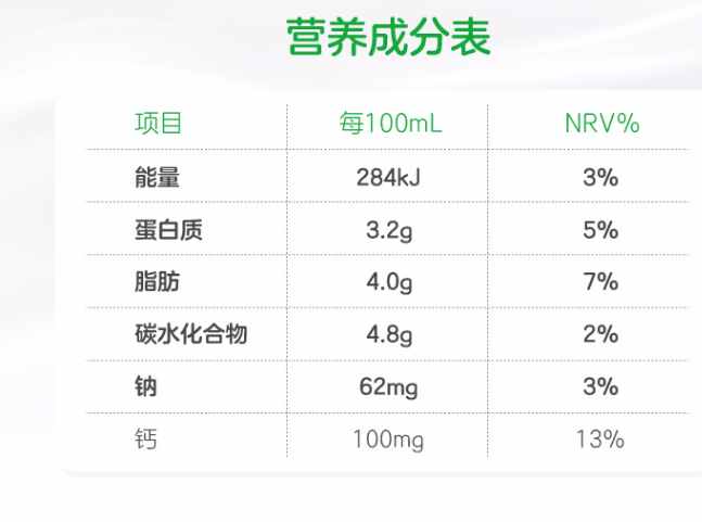 蒙牛的网销款牛奶到底靠谱不-惠小助(52huixz.com)