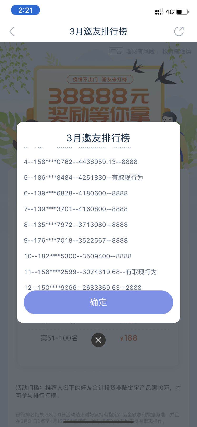 哎 好多人8888奖励没了 陆金所-惠小助(52huixz.com)