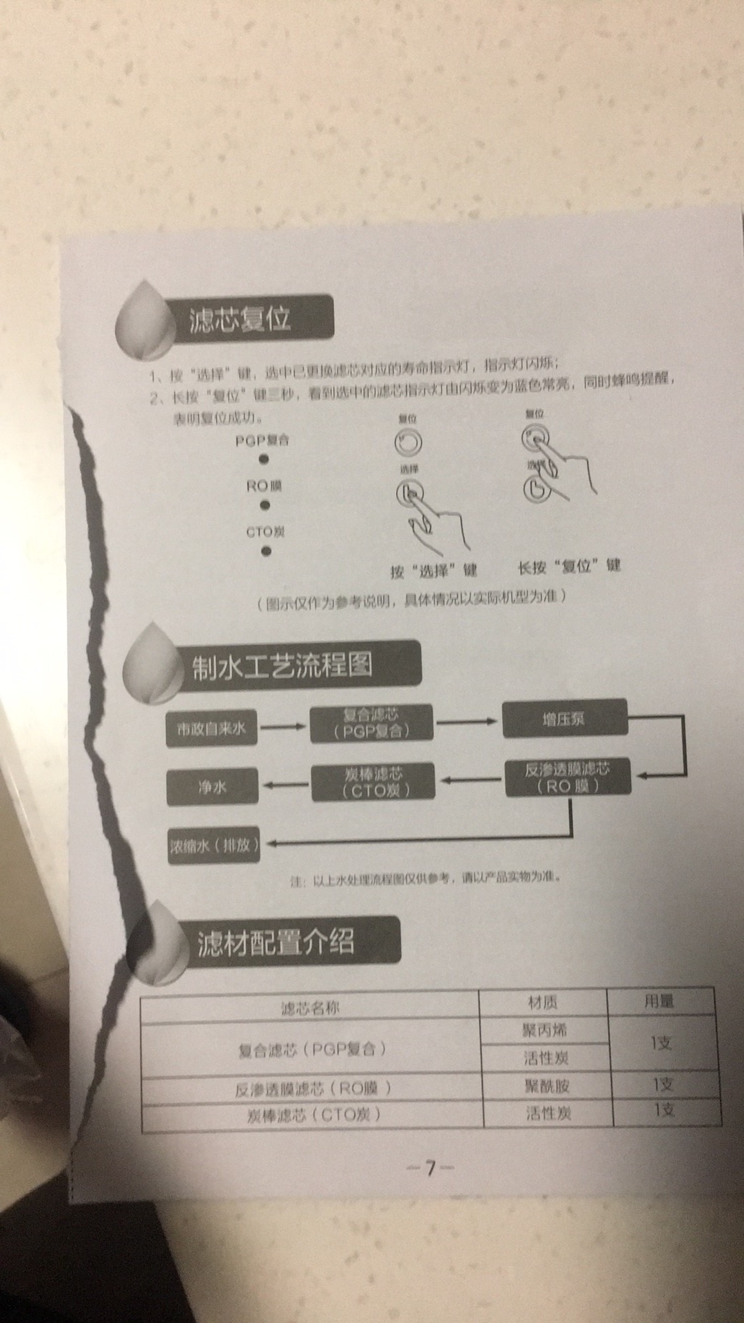 伈园净水器感觉是坑-别上了-惠小助(52huixz.com)