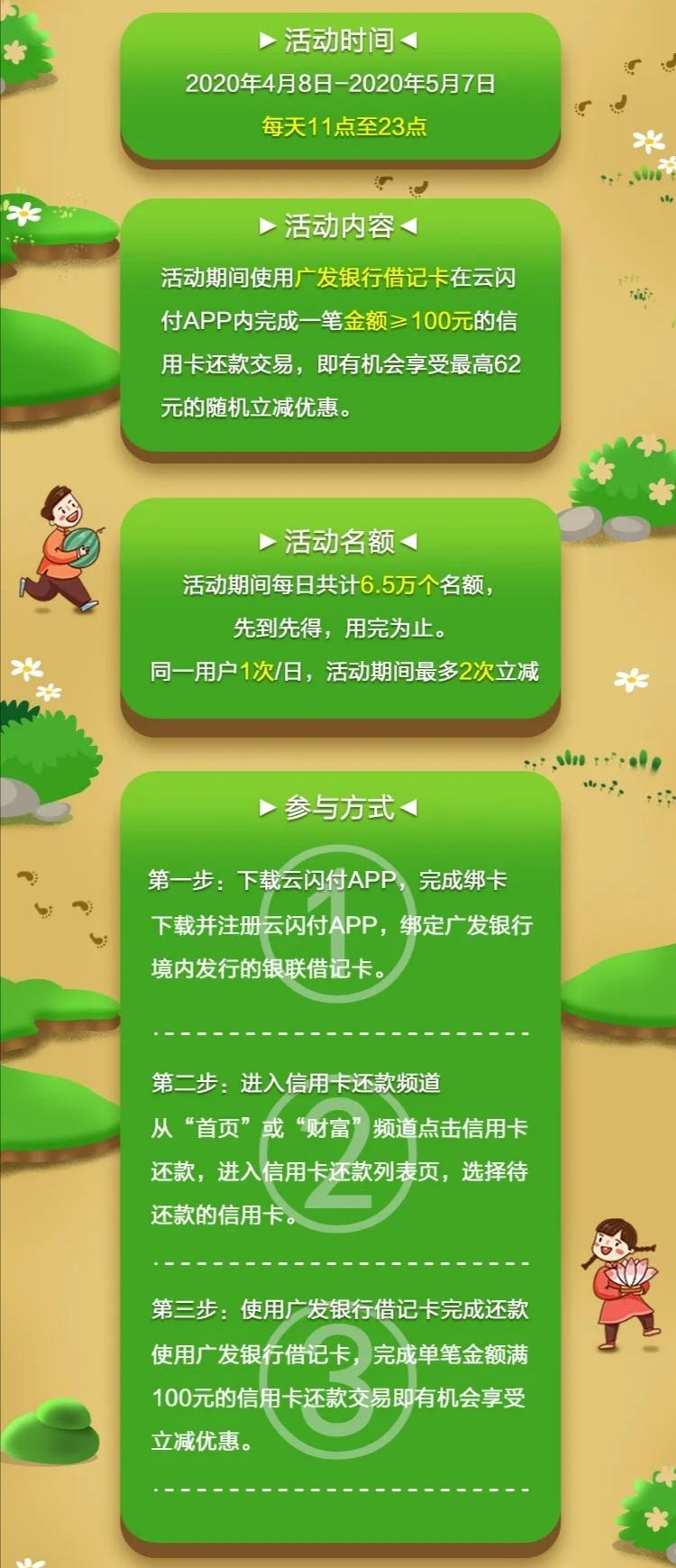 云闪付还款100-62-惠小助(52huixz.com)