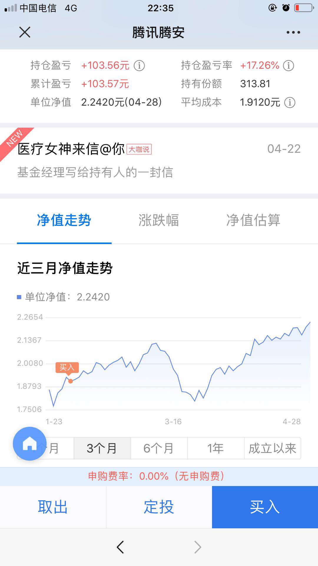 2月初买的基金--惠小助(52huixz.com)