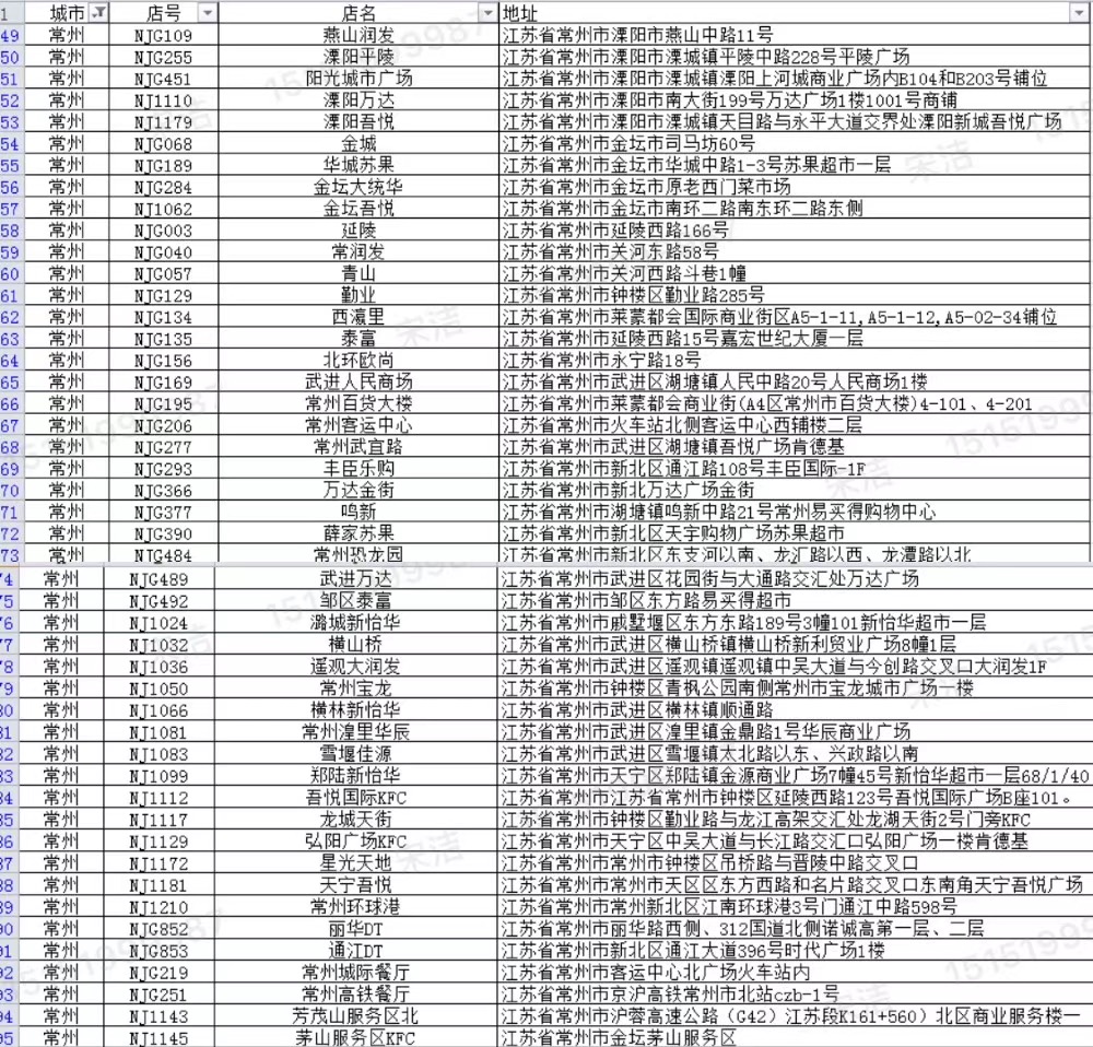 KFC100-50限地区。中国银行借记卡 信用卡-惠小助(52huixz.com)