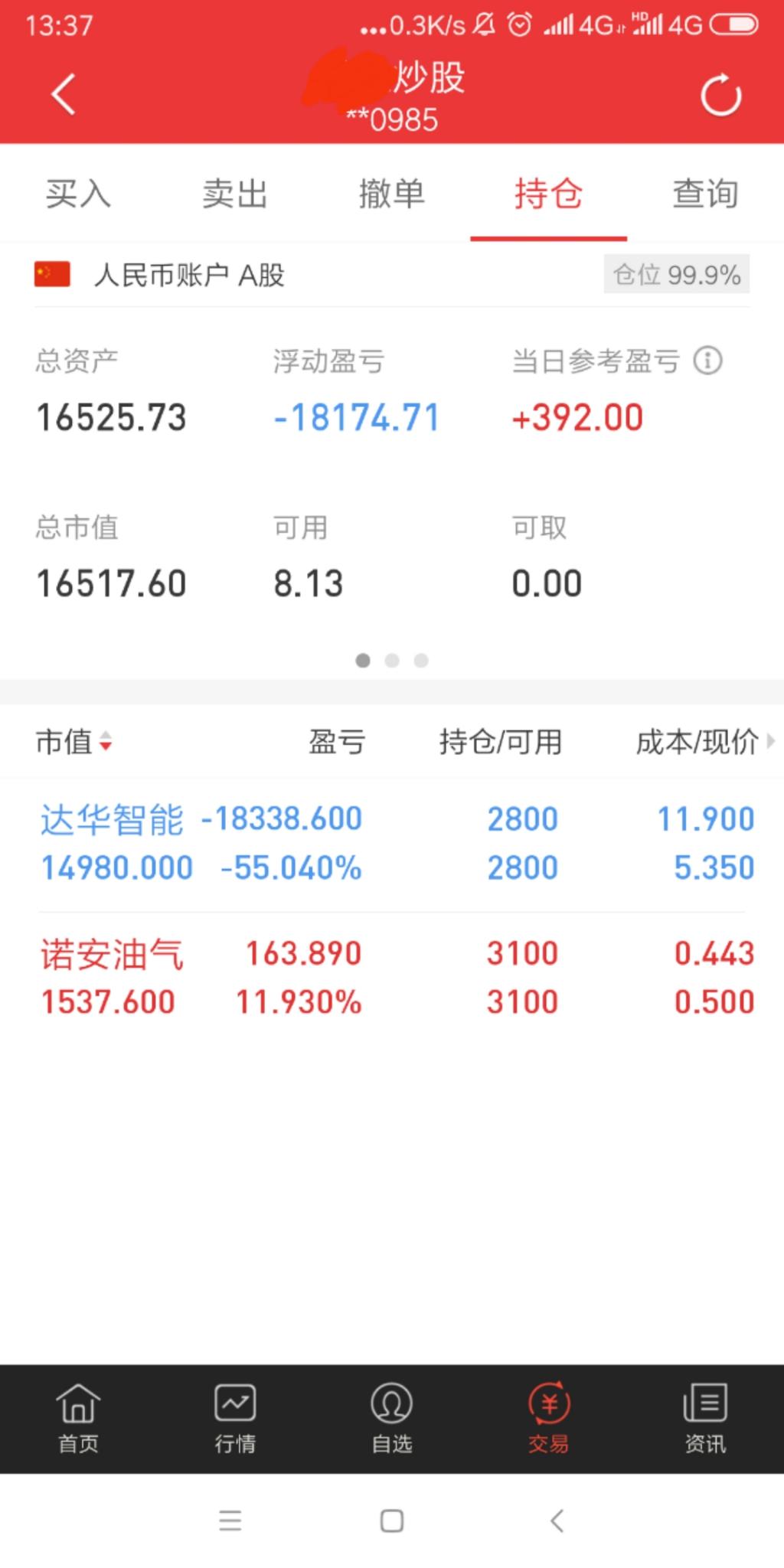 震惊！我的股涨了11个点。-惠小助(52huixz.com)