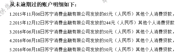 查了下征信。除了信用卡之前借过钱算。以外。最恶心的是。-惠小助(52huixz.com)