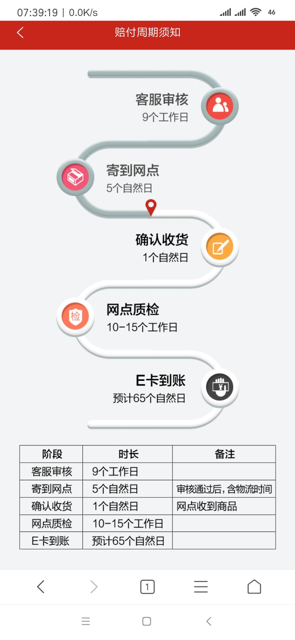 关于净化器-没有让我关注公众号-发个链接说资料不全-让补充-惠小助(52huixz.com)