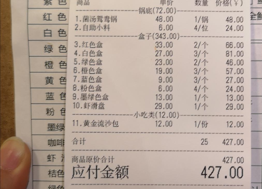 吃了一顿火锅400多结果没吃饱-惠小助(52huixz.com)