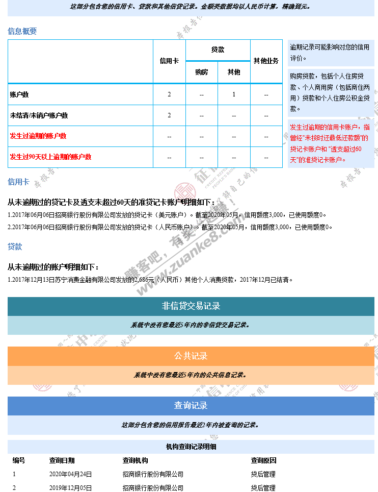 大哥们-看下我的征信-惠小助(52huixz.com)