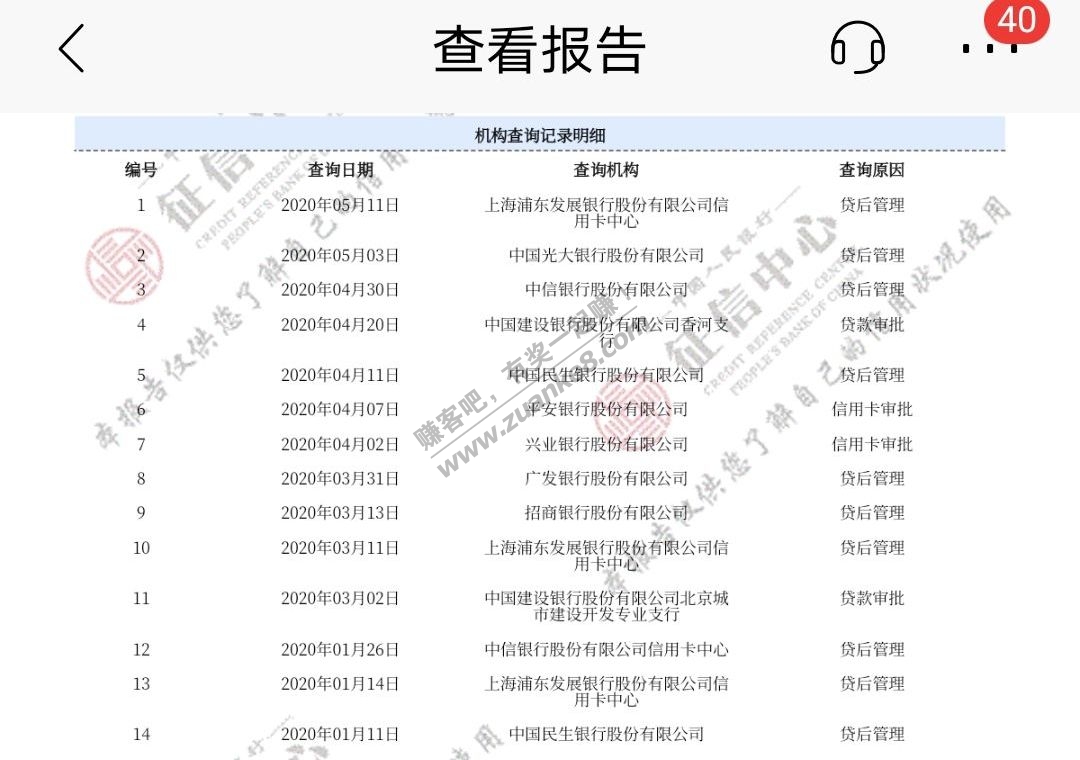浦发征信查的真频繁-惠小助(52huixz.com)
