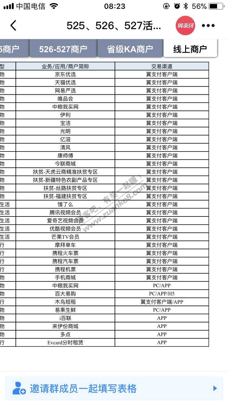 翼支付线上线下商户来了-惠小助(52huixz.com)