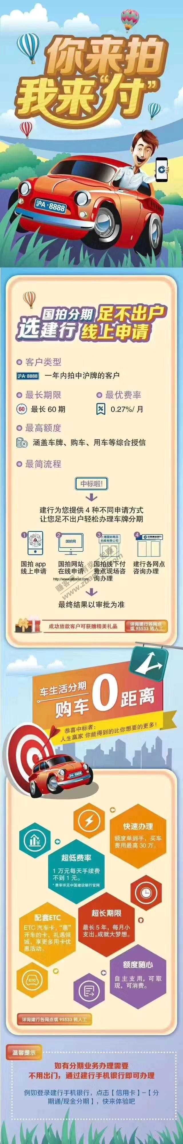 不懂就问系列 关于沪牌分期 前排有果-惠小助(52huixz.com)