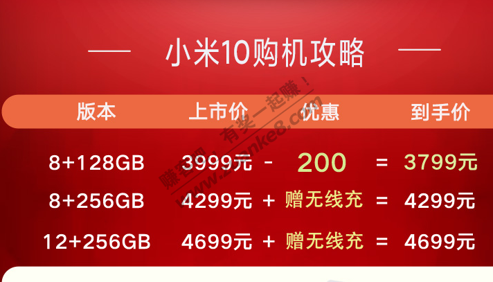 小米10降价200-不能交朋友了-惠小助(52huixz.com)