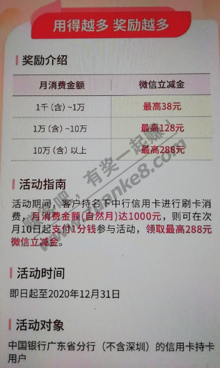 中行288元微信立减金-大毛-惠小助(52huixz.com)