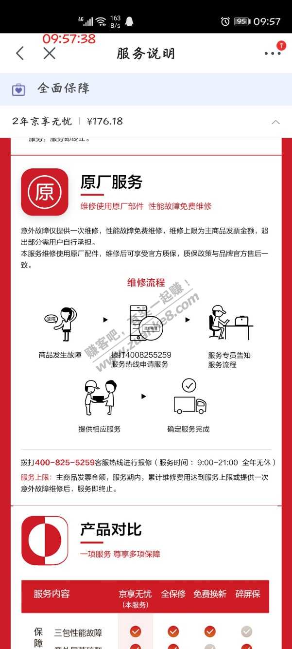 买京东的延保碎屏险差点被坑-惠小助(52huixz.com)