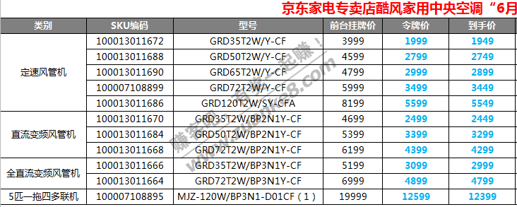 免费分享（令牌价）-惠小助(52huixz.com)