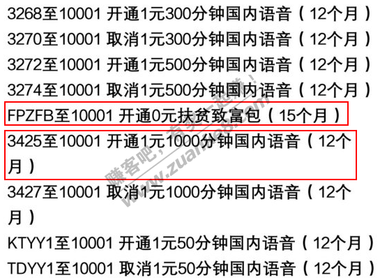 电信扶贫包开通-惠小助(52huixz.com)