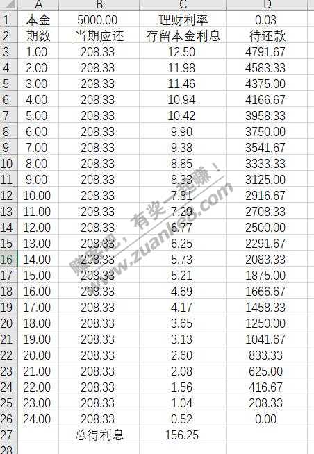 吧里这经济水平真是让人捉急-惠小助(52huixz.com)