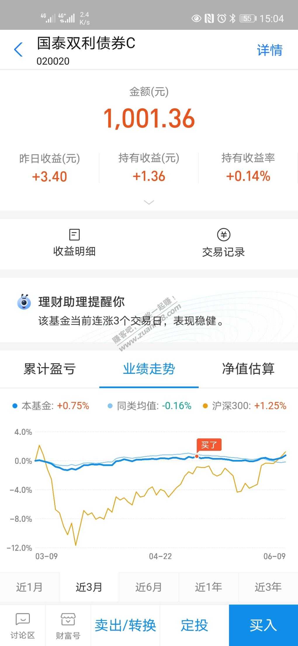 支付宝套券的债基-目前只有这只回本了-惠小助(52huixz.com)