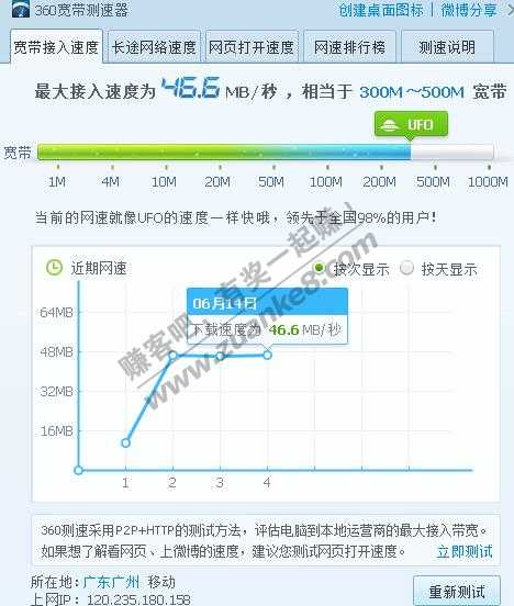 移动的宽带还是不错的-300m迅雷下载有30M左右-惠小助(52huixz.com)