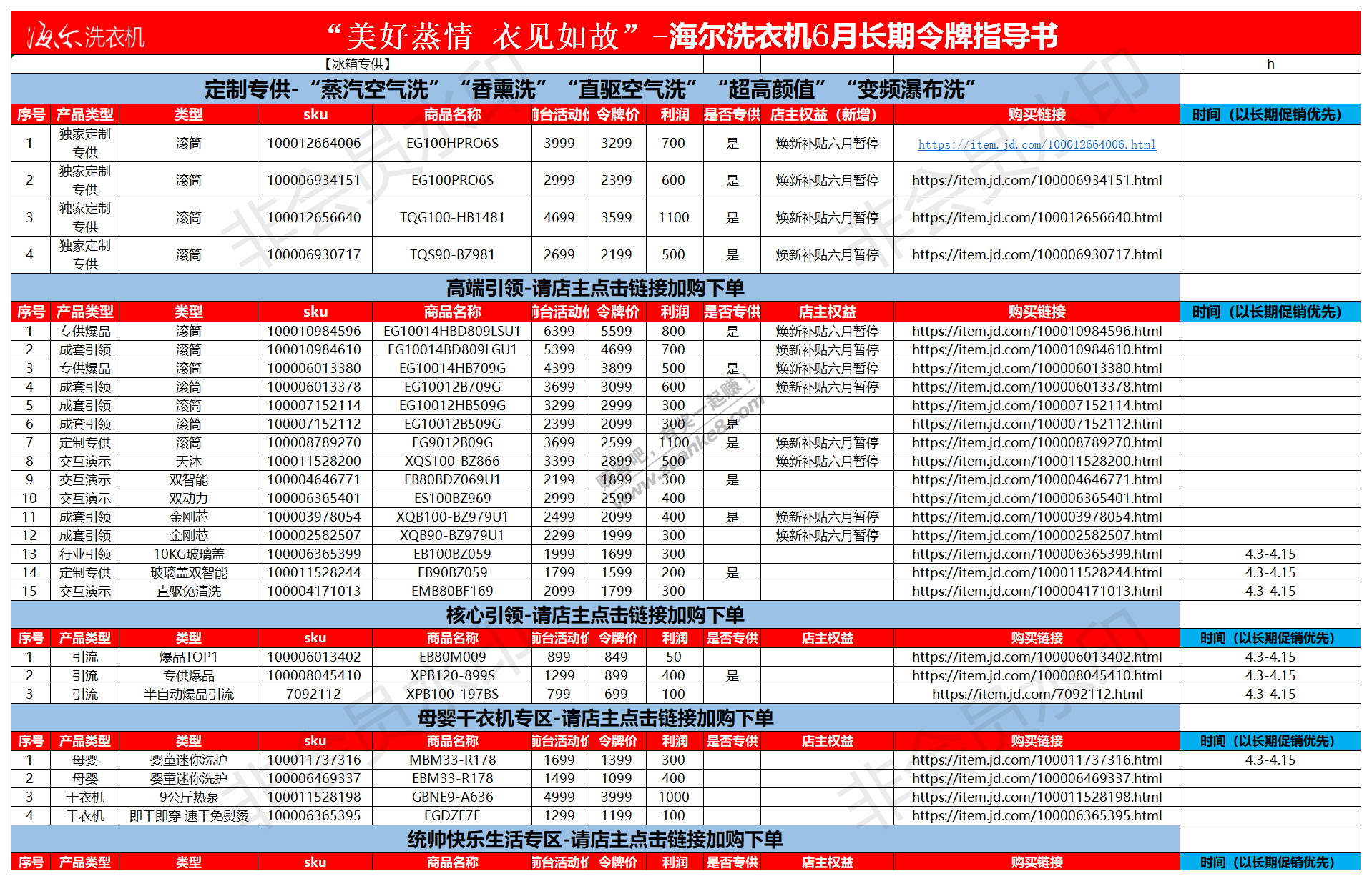 6.16京东家电令牌价汇总(卡萨帝海尔洗衣机篇)-惠小助(52huixz.com)