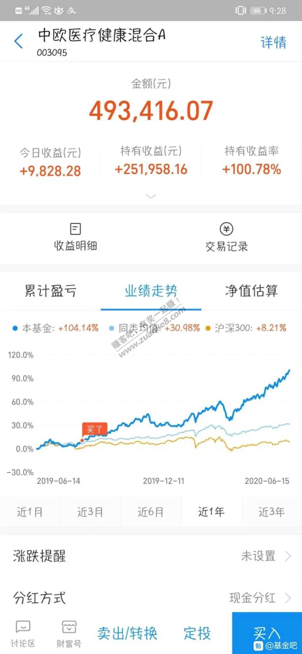 基金是隐藏的大毛-惠小助(52huixz.com)