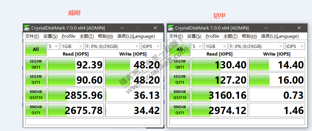 之前抢的铠甲32GU盘到货-给大家看看效果-惠小助(52huixz.com)