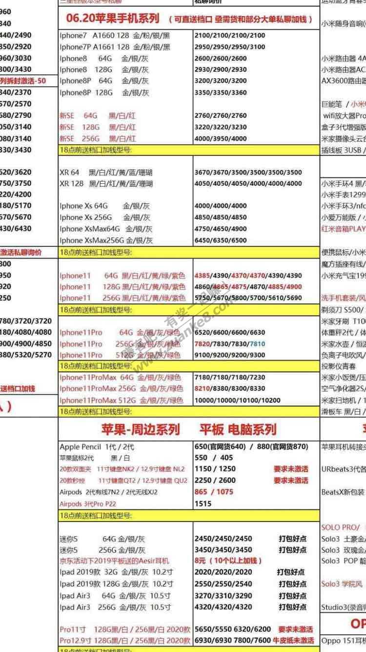 今日苹果杭州报价-惠小助(52huixz.com)