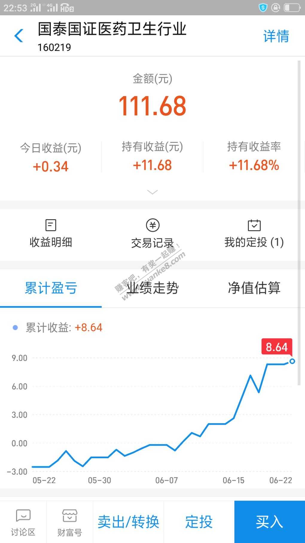 水一贴。收益11%＋了-可我只存了100块-惠小助(52huixz.com)