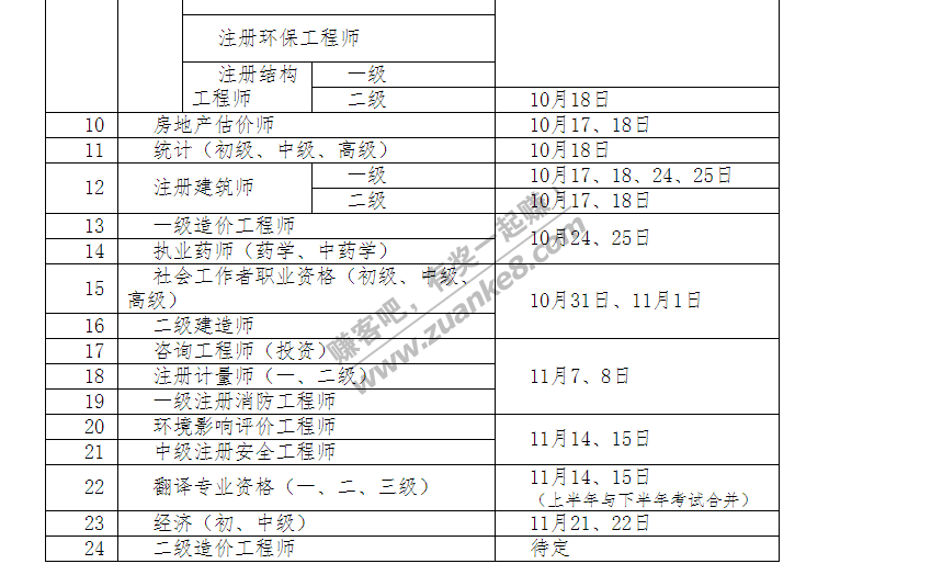 湖北的二建考试时间出来啦-惠小助(52huixz.com)