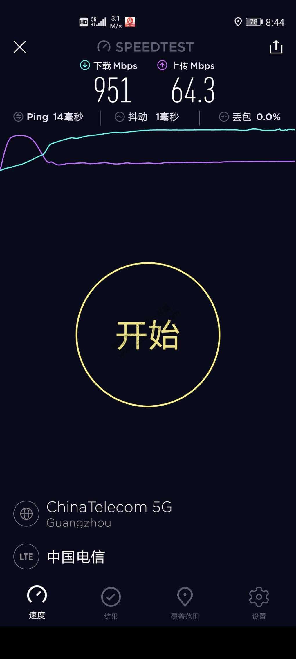 晒一下电信5G-惠小助(52huixz.com)