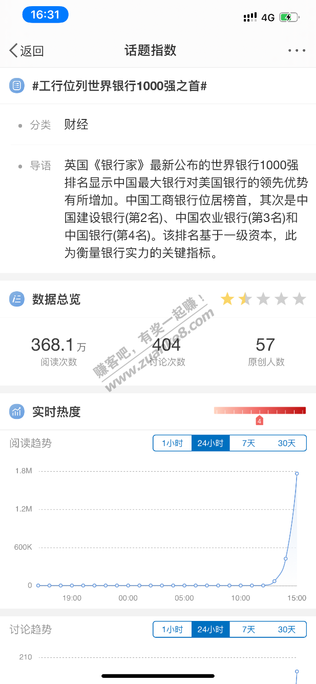 #工行位列世界银行1000强之首#-惠小助(52huixz.com)