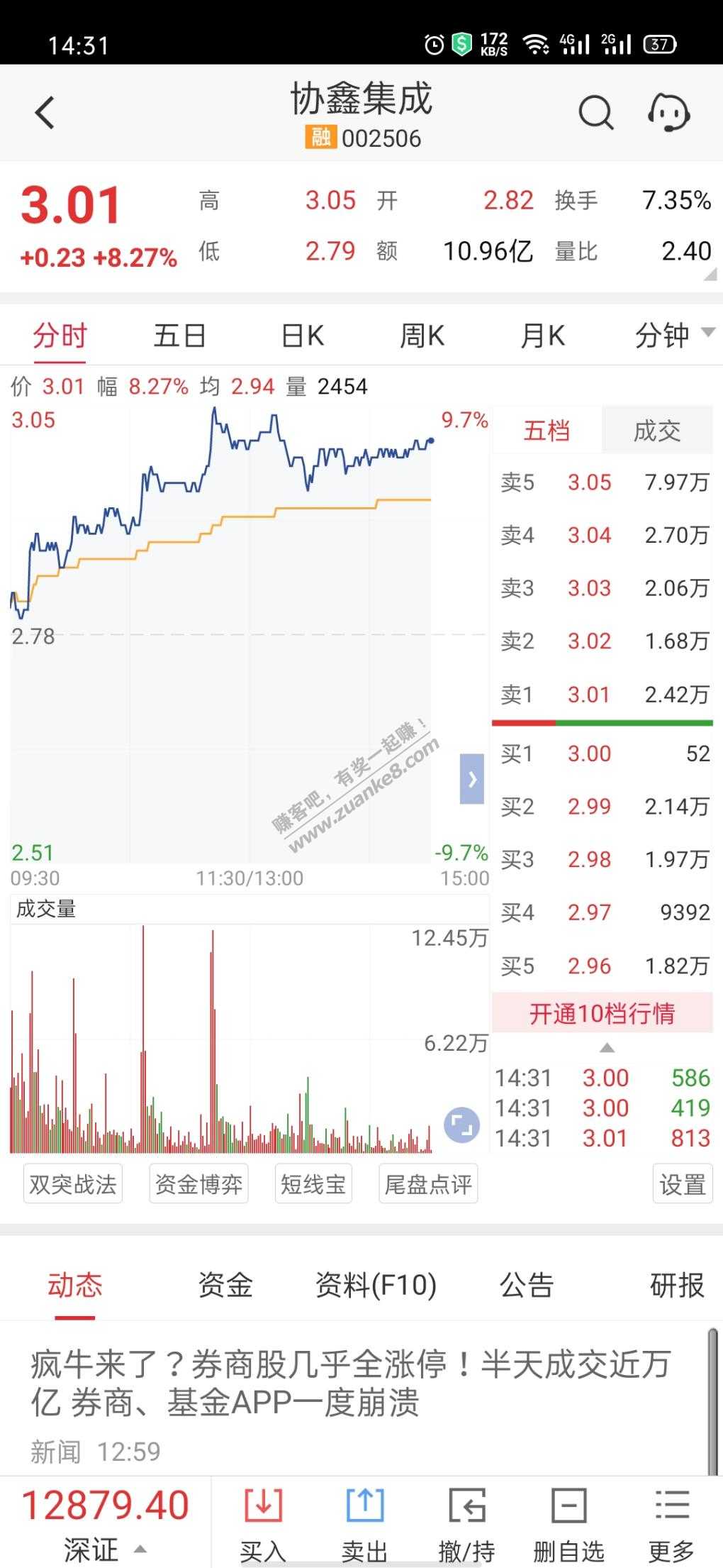 上周卖飞的！二十个点！-惠小助(52huixz.com)