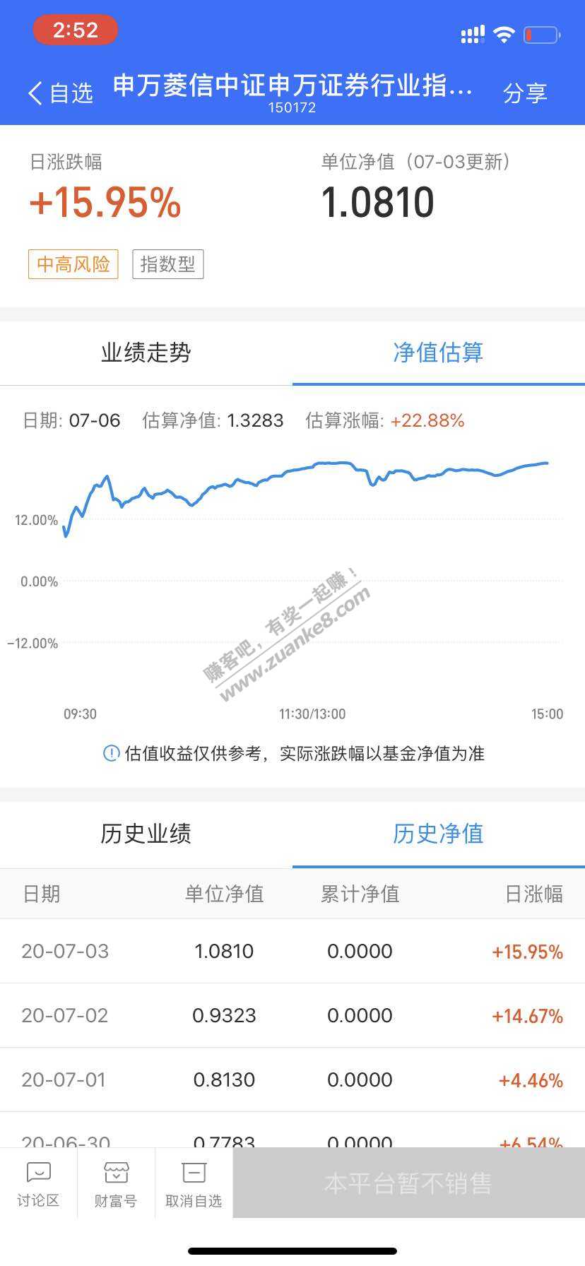 刷新认知5天60%收益的鸡……不懂就问-惠小助(52huixz.com)