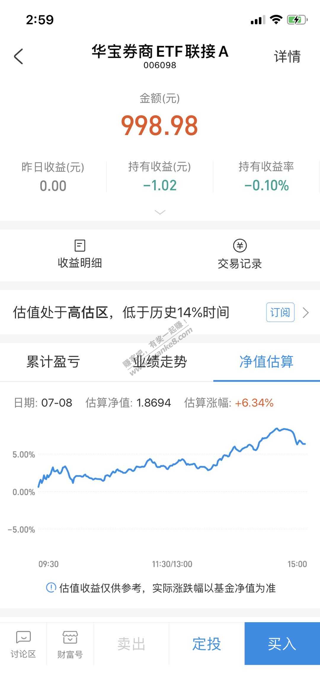 新手乱买的基金涨幅加起来没有券商高- --惠小助(52huixz.com)