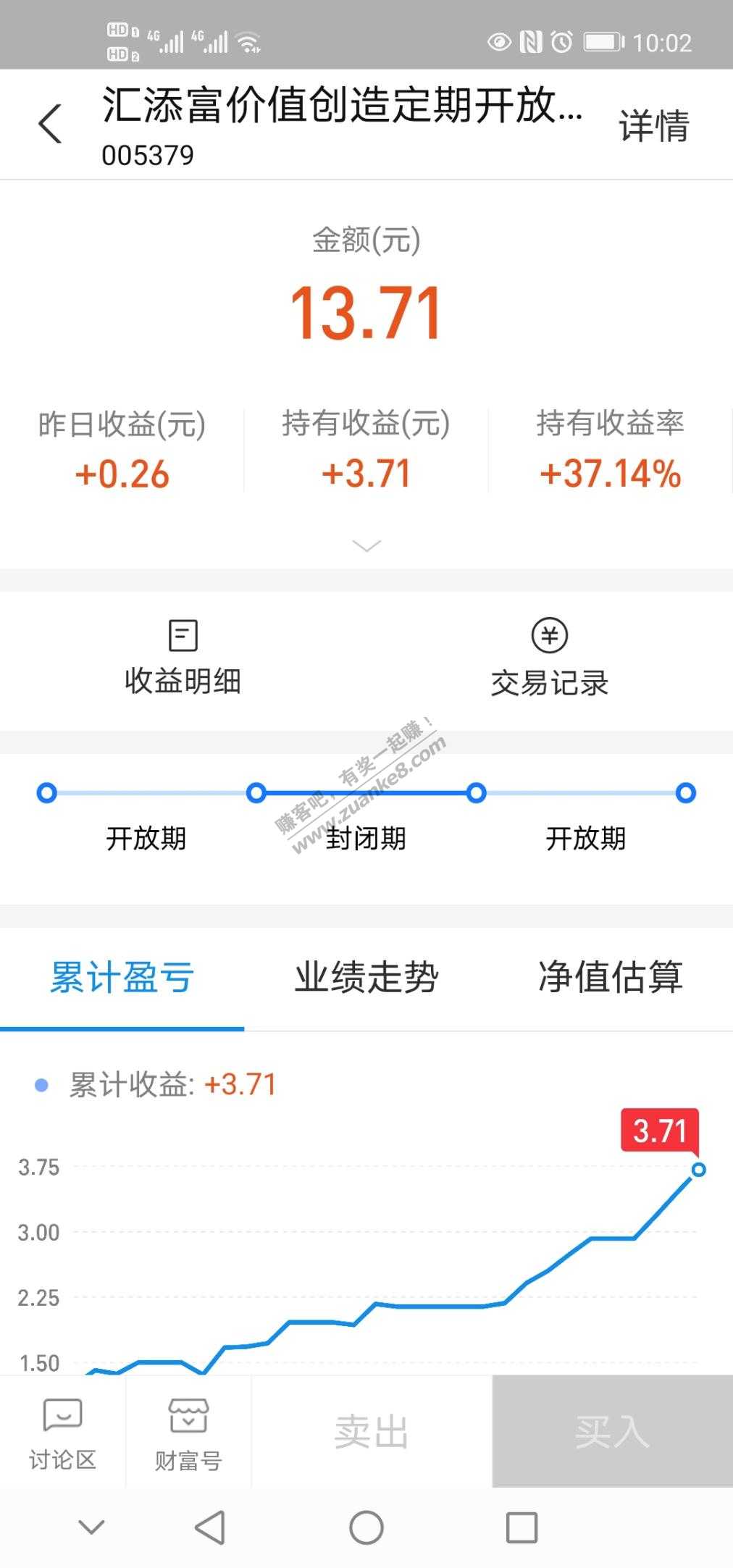 37%的收益-惠小助(52huixz.com)