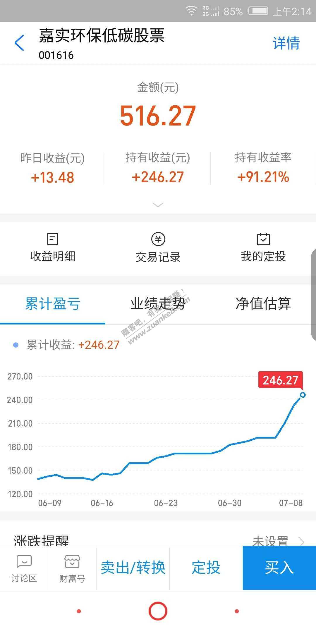 收益率91.21% 快上车-惠小助(52huixz.com)