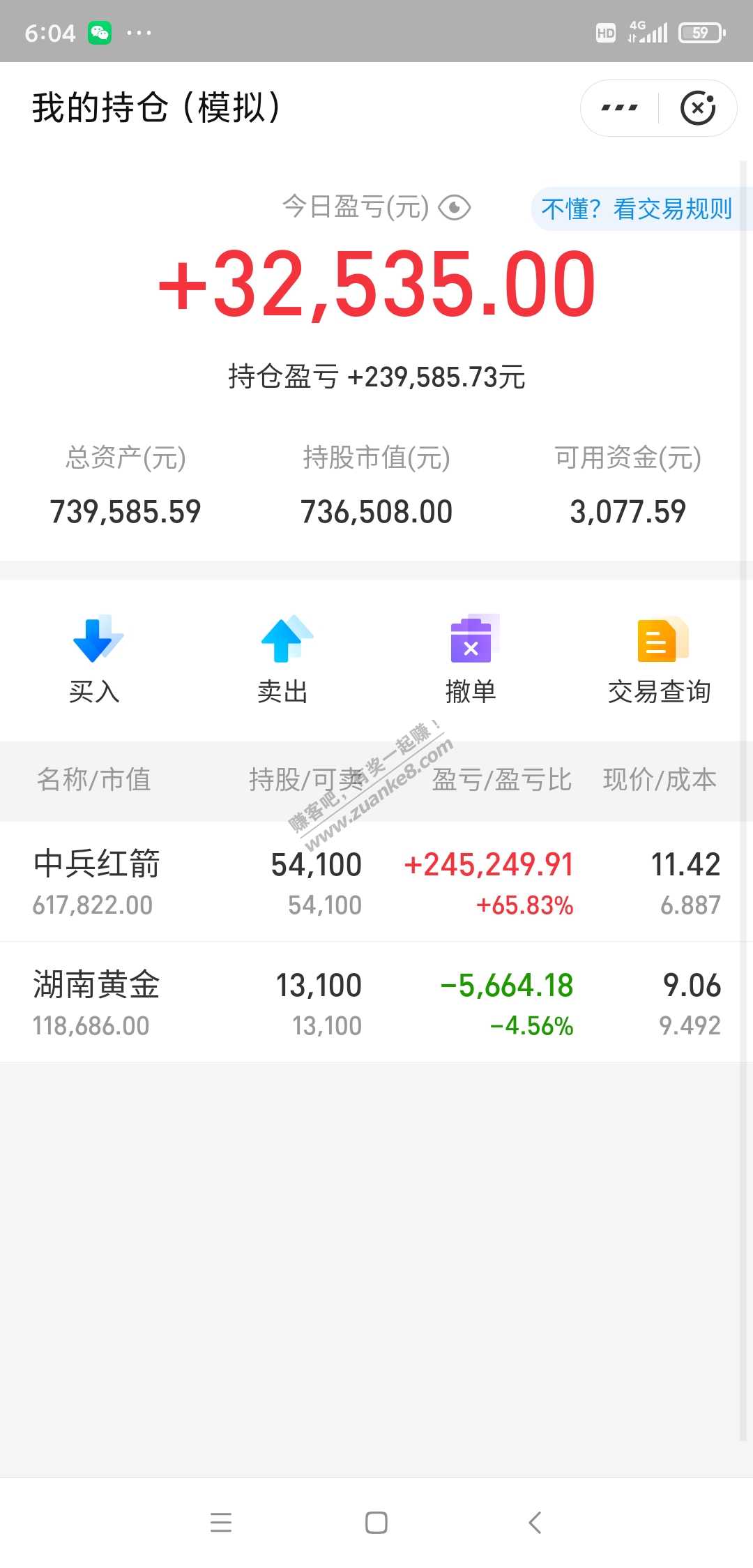 持仓4个月赚了30万-惠小助(52huixz.com)