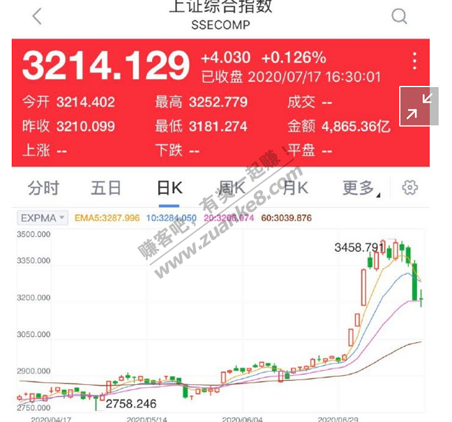 镰刀已形成-韭菜们等着被收割！！！！！-惠小助(52huixz.com)