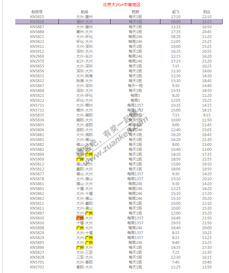 之前买了中国联合航空的人有福了-广州只有一条路线-惠小助(52huixz.com)