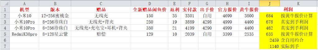 618最终战果-惠小助(52huixz.com)