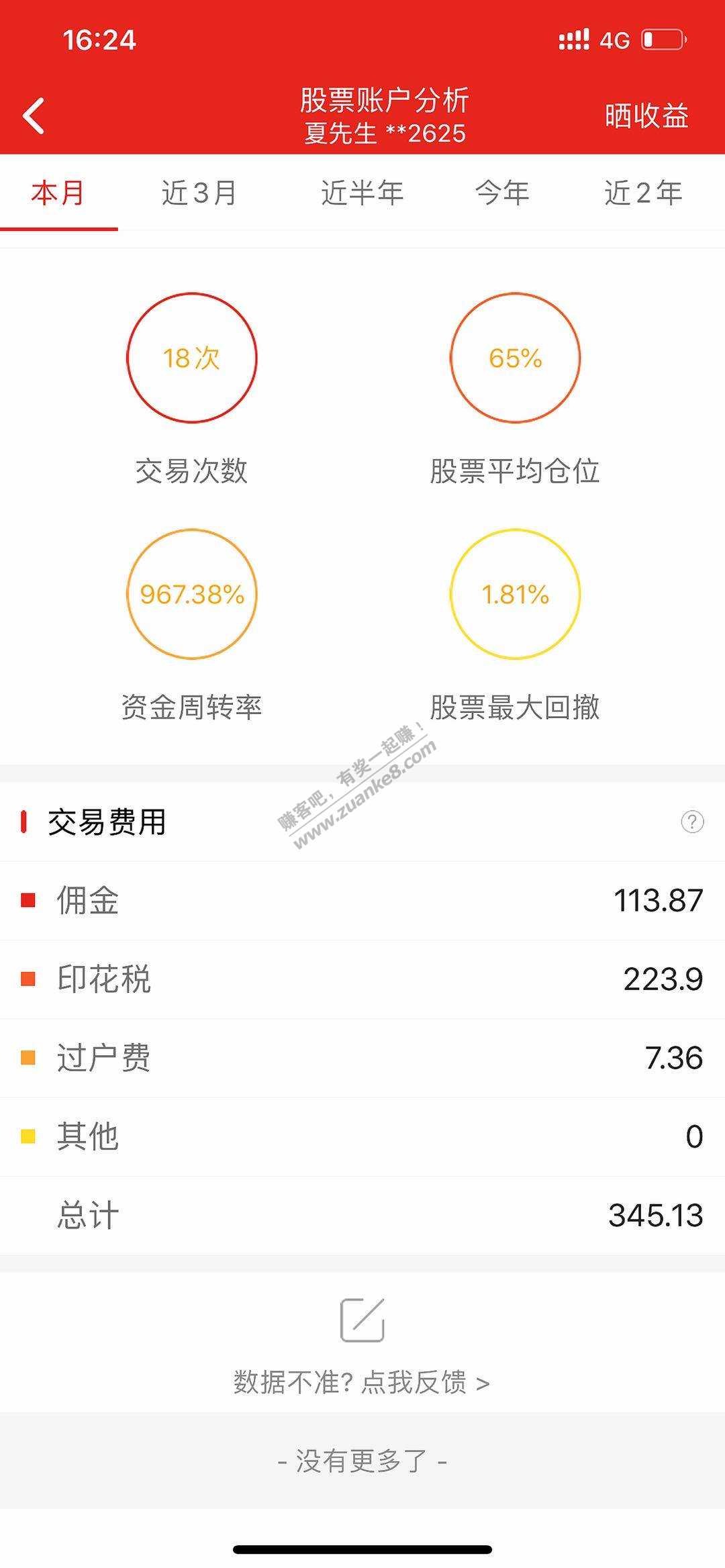 7月结束还有6个交易日-希望能保住胜利果实-惠小助(52huixz.com)