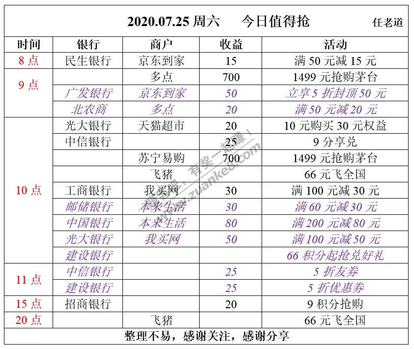 2020.07.25周六  今日值得抢-惠小助(52huixz.com)