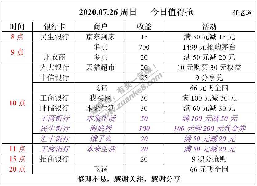 2020.07.26周日  今日值得抢-惠小助(52huixz.com)