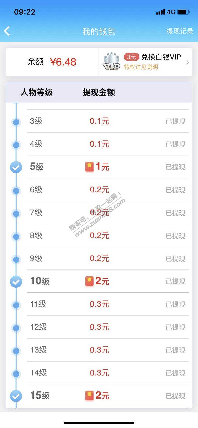 7.8元微信零钱大毛-惠小助(52huixz.com)