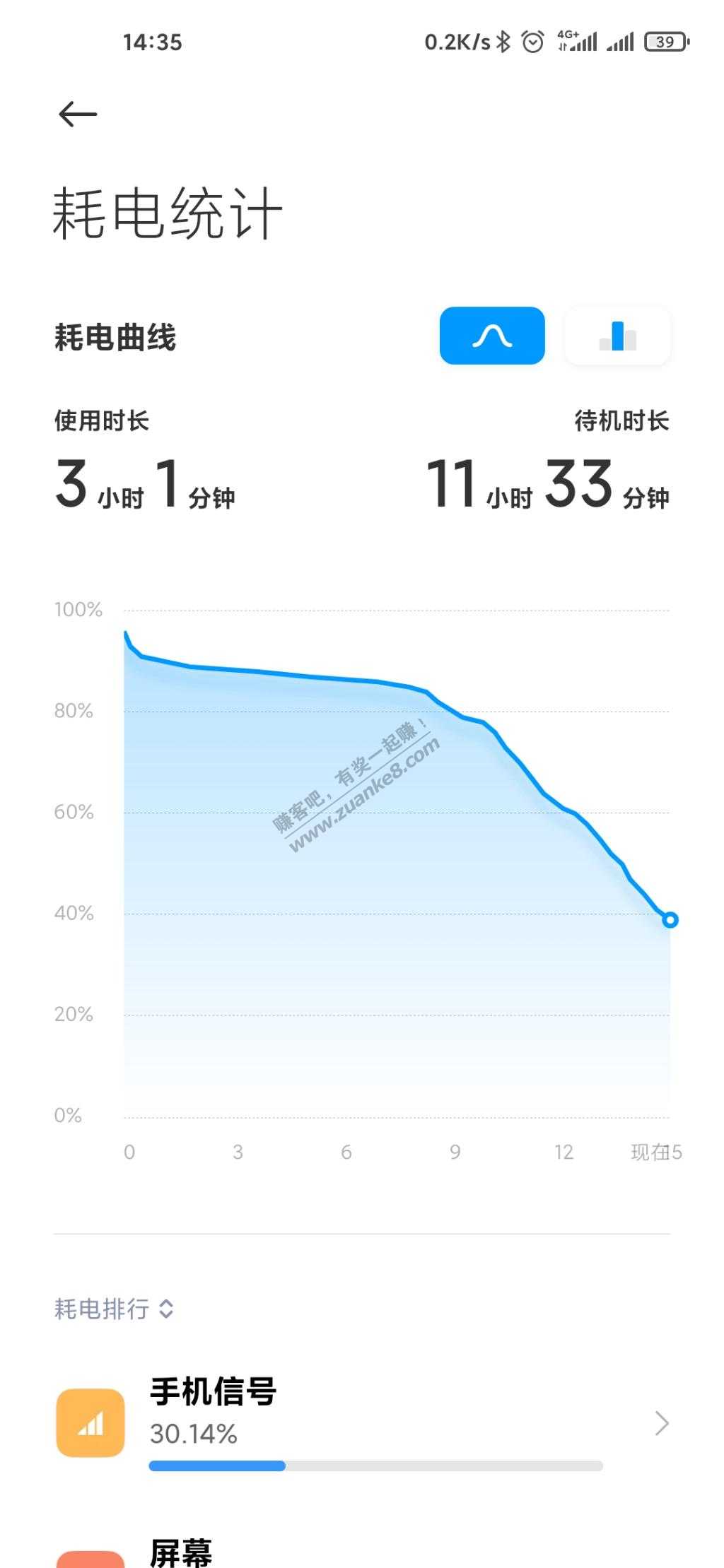 用米10电量感觉还行啊-惠小助(52huixz.com)