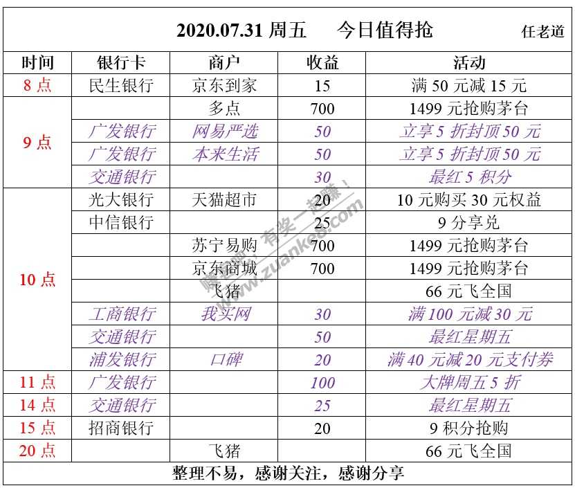 2020.07.31周五  今日值得抢-惠小助(52huixz.com)