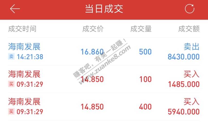 1000元到手～～-惠小助(52huixz.com)