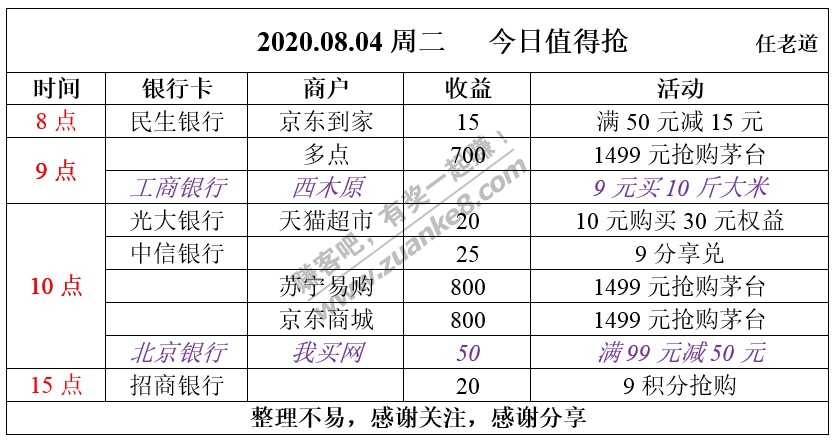 2020.08.04周二   今日值得抢-惠小助(52huixz.com)