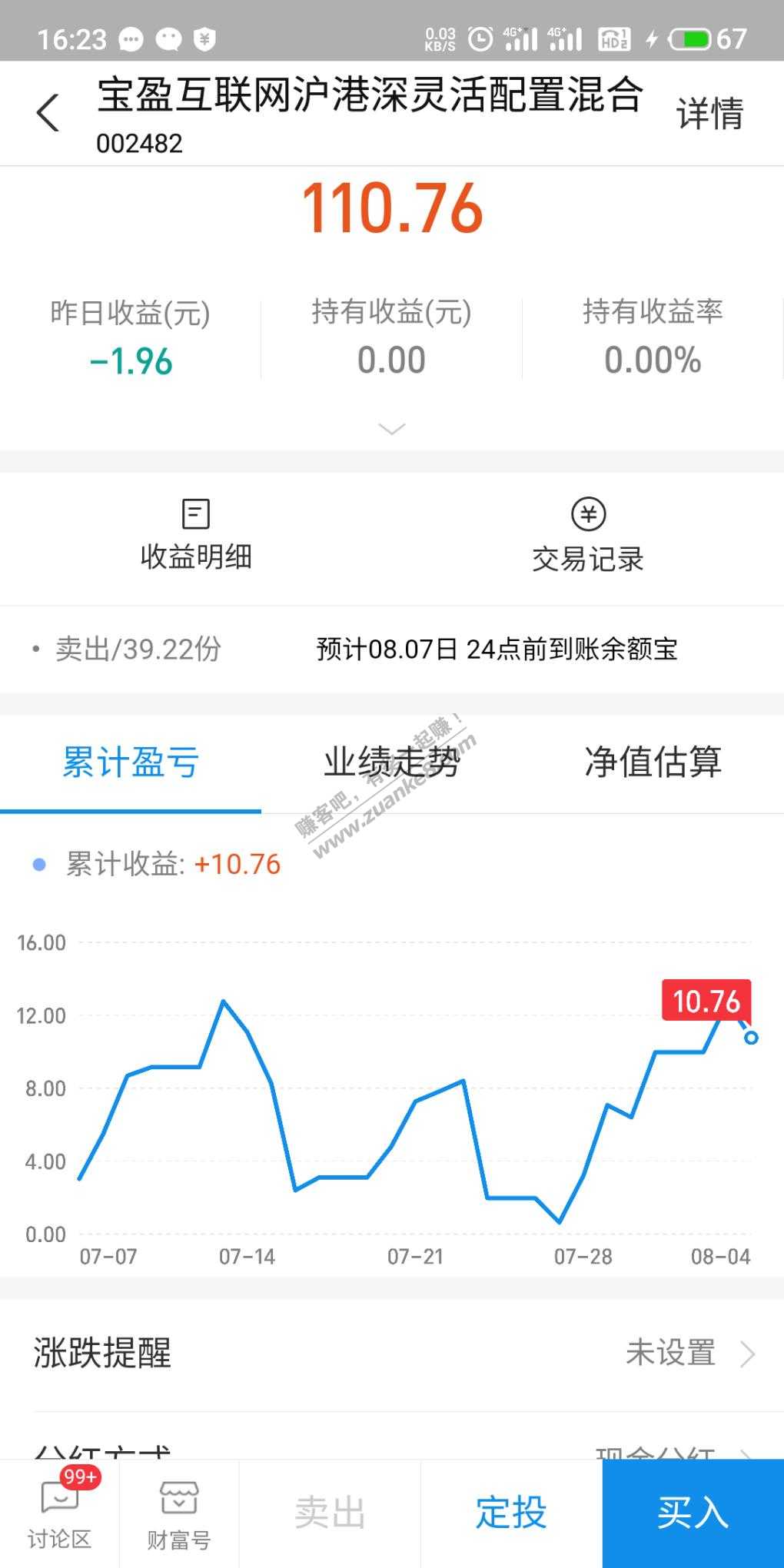 7月3号买的基金-一个月了盈利百分10.76 满足了…撤退。-惠小助(52huixz.com)