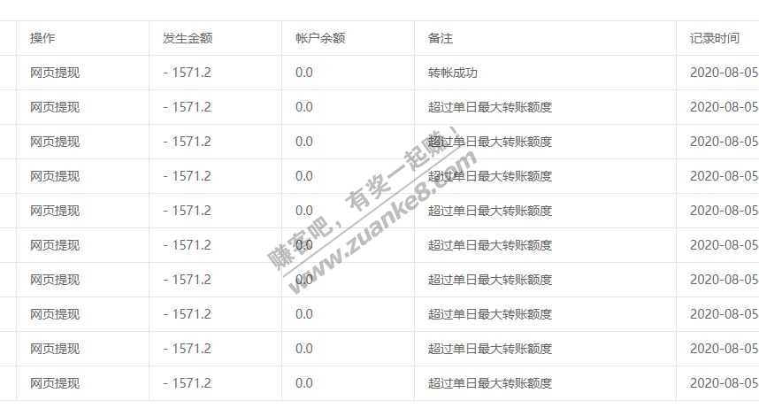 99可以提现了-惠小助(52huixz.com)